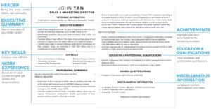 CV John CV Main Image Resumewriter MY Malaysia S 1 CV Career Firm